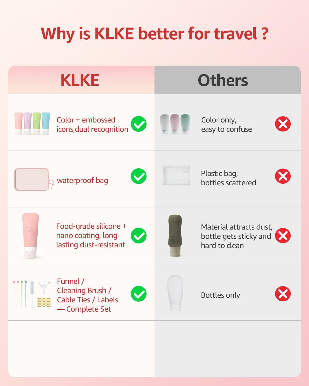 16-Piece Silicone Travel Bottles Set – TSA Approved Leakproof Toiletry Kit with Flat Easy-Squeeze Bottles. Pump & Spray. Waterproof Bag